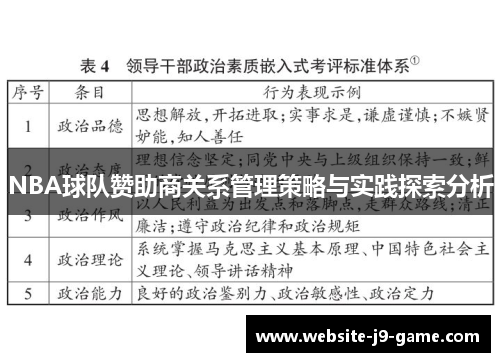 NBA球队赞助商关系管理策略与实践探索分析