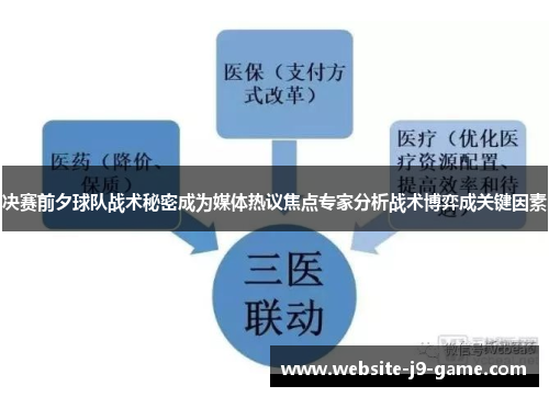 决赛前夕球队战术秘密成为媒体热议焦点专家分析战术博弈成关键因素