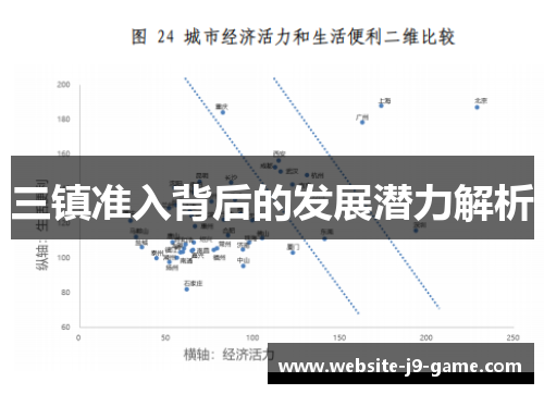 三镇准入背后的发展潜力解析