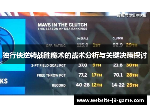 独行侠逆转战胜魔术的战术分析与关键决策探讨
