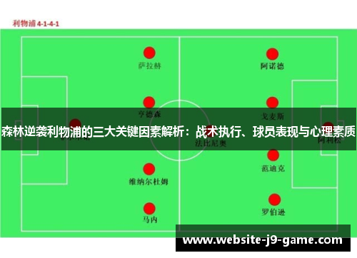 森林逆袭利物浦的三大关键因素解析：战术执行、球员表现与心理素质