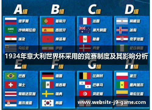 1934年意大利世界杯采用的竞赛制度及其影响分析