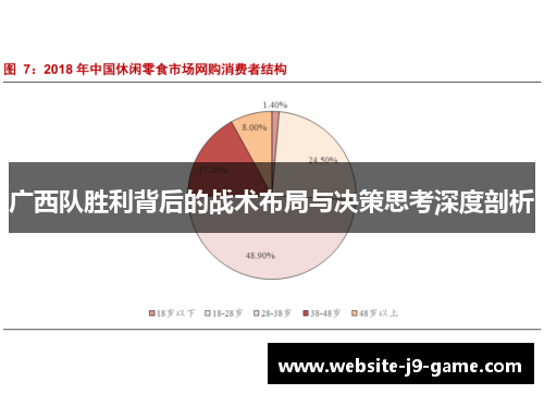 广西队胜利背后的战术布局与决策思考深度剖析