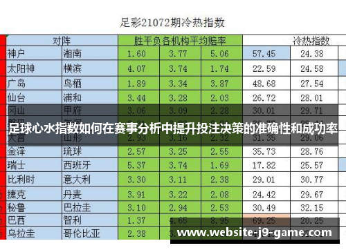 足球心水指数如何在赛事分析中提升投注决策的准确性和成功率