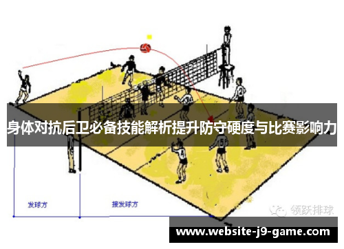 身体对抗后卫必备技能解析提升防守硬度与比赛影响力