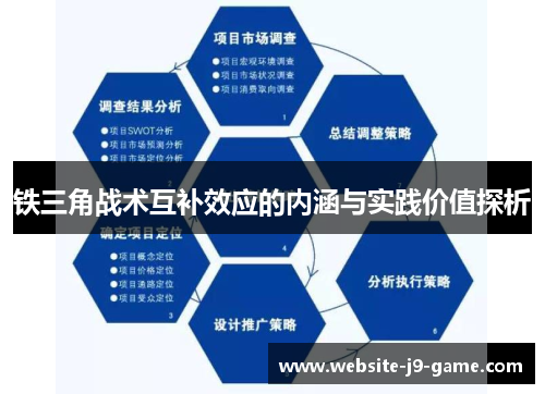 铁三角战术互补效应的内涵与实践价值探析 铁三角战术互补效应的内涵与实践价值探析