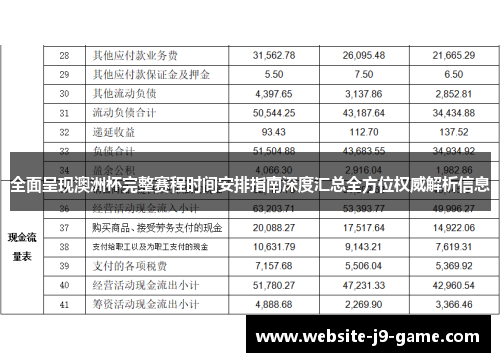 全面呈现澳洲杯完整赛程时间安排指南深度汇总全方位权威解析信息