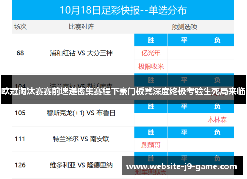 欧冠淘汰赛赛前速递密集赛程下豪门板凳深度终极考验生死局来临