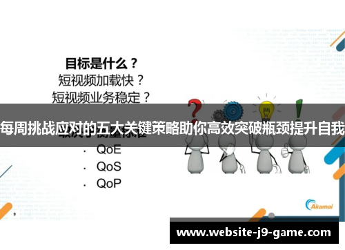 每周挑战应对的五大关键策略助你高效突破瓶颈提升自我 每周挑战应对的五大关键策略助你高效突破瓶颈提升自我