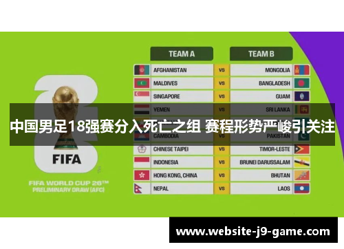 中国男足18强赛分入死亡之组 赛程形势严峻引关注 中国男足18强赛分入死亡之组 赛程形势严峻引关注