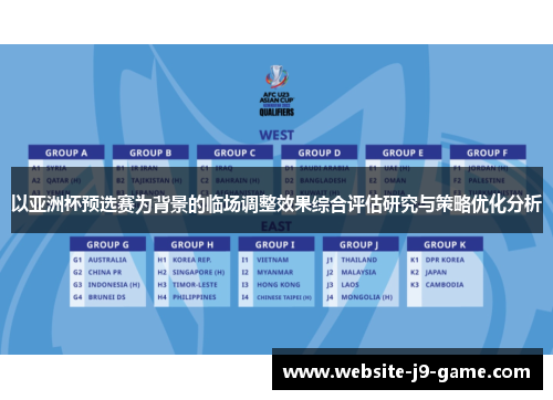 以亚洲杯预选赛为背景的临场调整效果综合评估研究与策略优化分析 以亚洲杯预选赛为背景的临场调整效果综合评估研究与策略优化分析