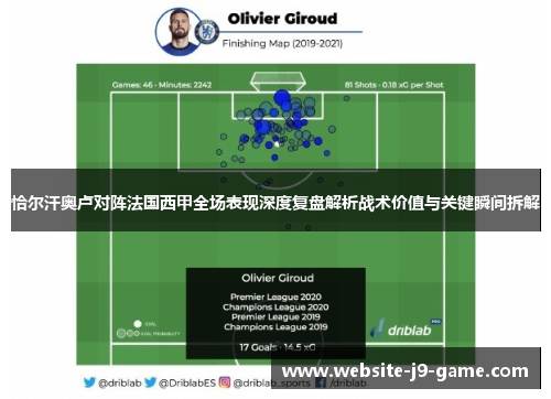 恰尔汗奥卢对阵法国西甲全场表现深度复盘解析战术价值与关键瞬间拆解 恰尔汗奥卢对阵法国西甲全场表现深度复盘解析战术价值与关键瞬间拆解